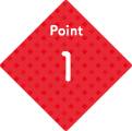 Point 1