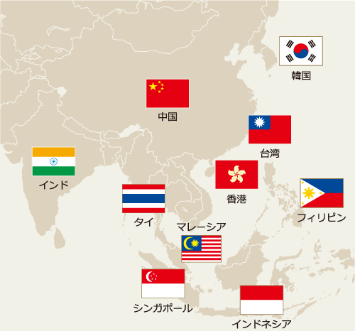 主な投資対象国・地域