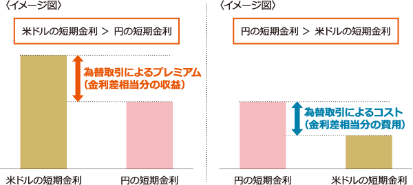 ファンドの詳細 Jpx日経400アクティブ プレミアム オープン 毎月決算型 愛称 Jpxプレミアム 投資信託のニッセイアセットマネジメント ファンドの詳細 Jpx日経400アクティブ プレミアム オープン 毎月決算型 愛称 Jpxプレミアム 投資信託のニッセイアセットマネジメント