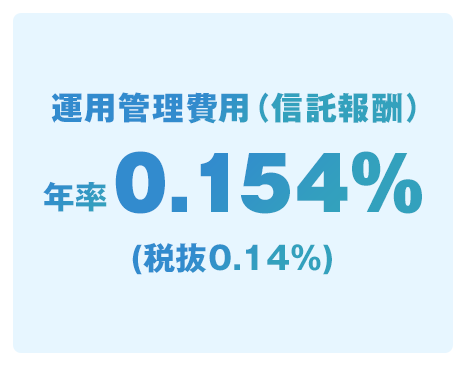 運用管理費用（信託報酬）年率0.154％(税抜0.14%)