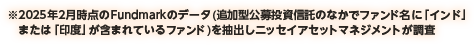 ※2025年2月時点のFundmarkのデータ(追加型公募投資信託のなかでファンド名に「インド」または「印度」が含まれているファンド)を抽出しニッセイアセットマネジメントが調査