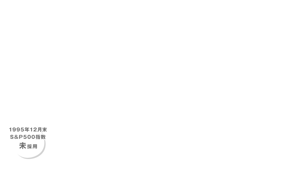 S&P500指数におけるエヌビディア時価総額順位の変遷グラフ背景