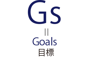 Gs＝Goals 目標
