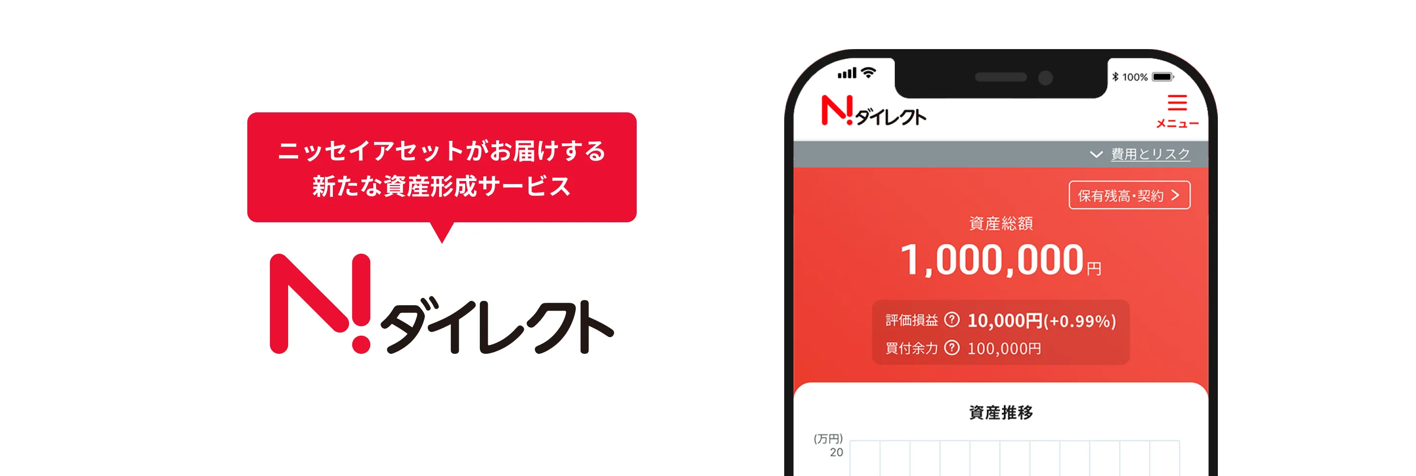 ニッセイアセットがお届けする新たな資産形成サービス Nダイレクト