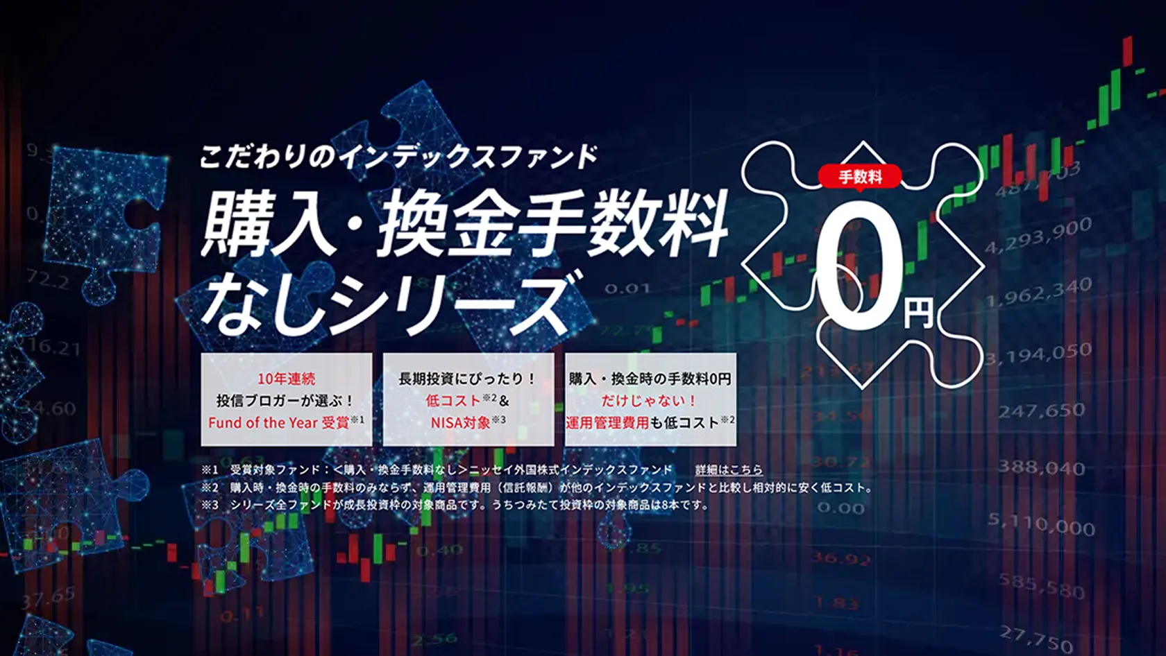 こだわりのインデックスファンド「購入・換金手数料なしシリーズ」